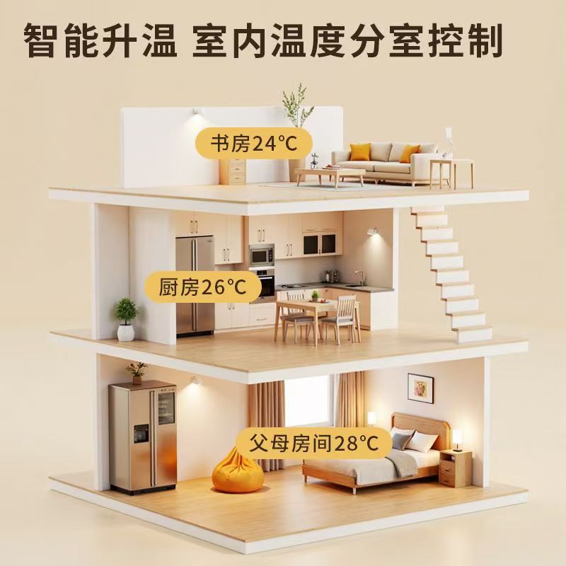 丽江地区 石墨烯电地暖公司哪家好？户型适配方案指南